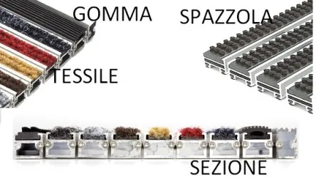 ZERMET  | Zerbino in alluminio